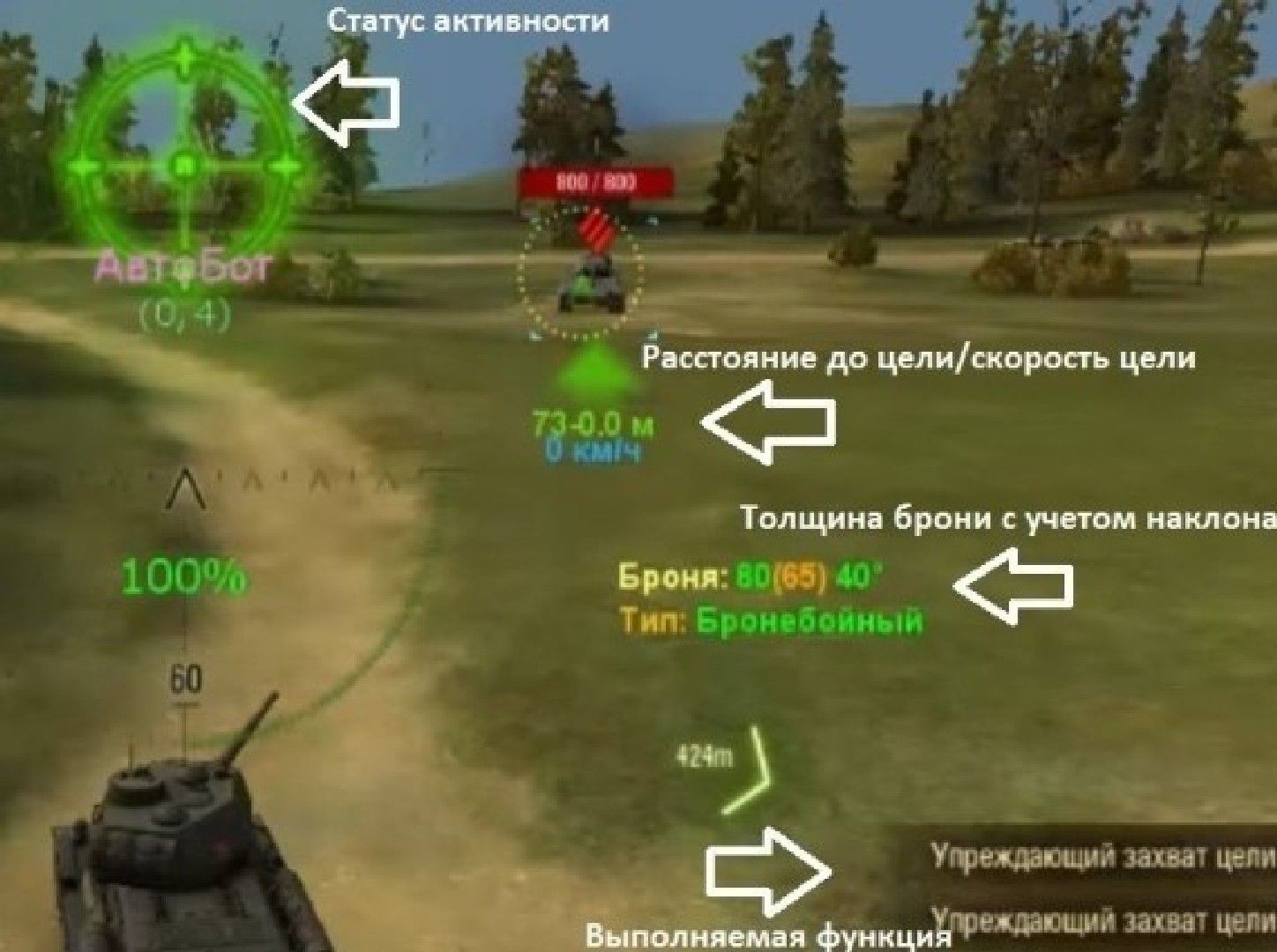 Прицел Аимбот Шайтан для WoT